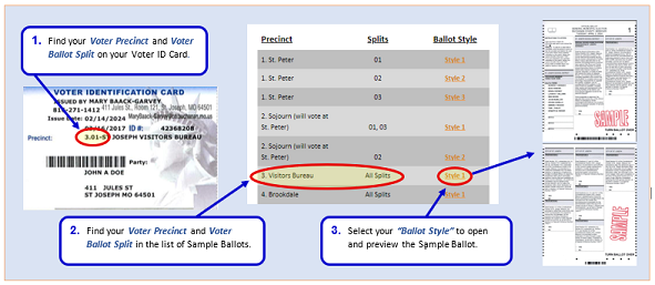 How to Locate Sample Ballot.png